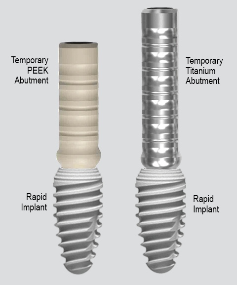 TPA 2mm Platform - Red|Argon K3Pro Conical Implants